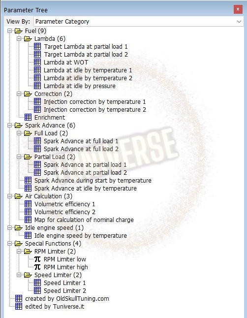 Keeway RKF 125 chiptuning delphi xdf
