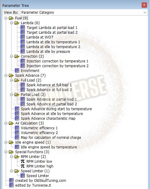 Fuego Scrambler 125 xdf calibration file delphi mt05.2