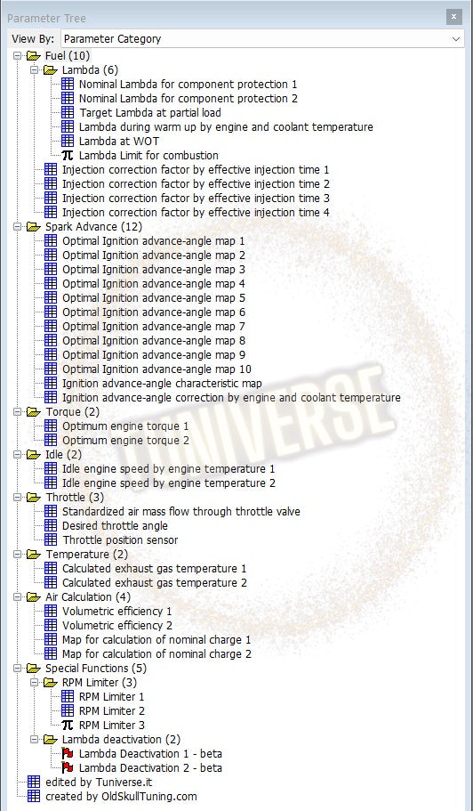F01R00D4MP F05H00015L cf moto 450 mt ecu tuning bosch mse6