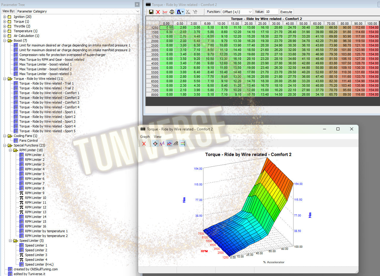 z10 turbo ecu tuning mg1ua008 with tunerpro xdf