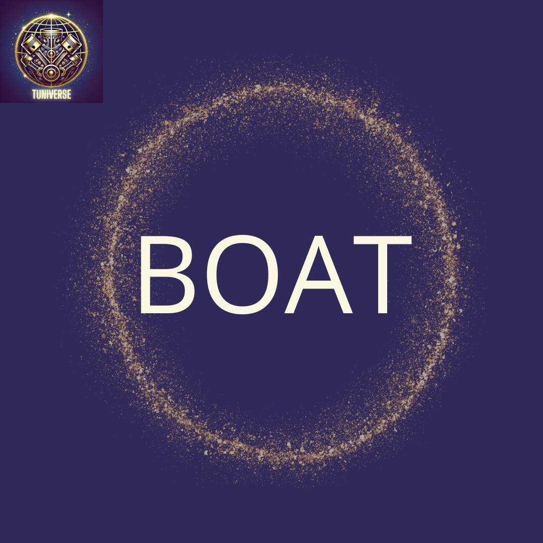 Boat ecu maps meaning