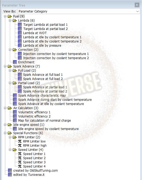 Benelli BN 600 chiptuning xdf calibration file