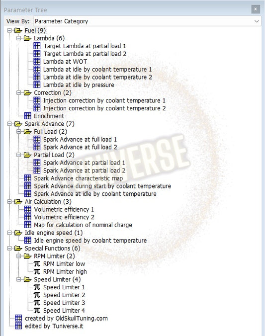 Benelli BN 600 chiptuning xdf calibration file
