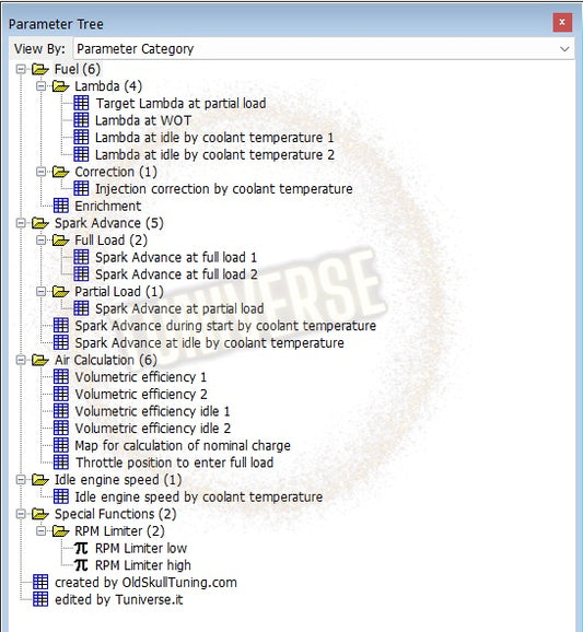 Keeway Blackster 250 delphi mt05.2 tuning xdf