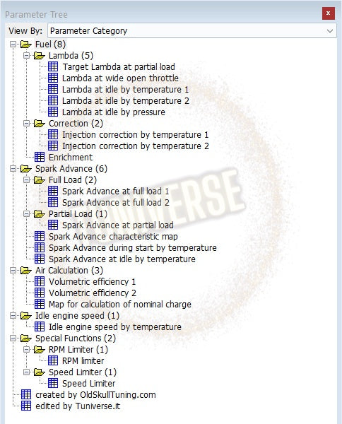 Brixton Cromwell 125 delphi mt05.3 ecu xdf