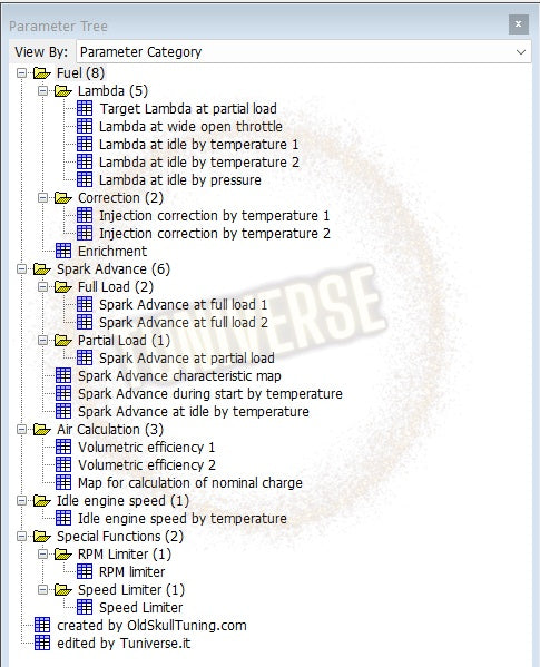 Brixton Felsberg 250 tunerpro xdf tuning