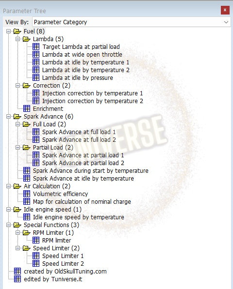 Bullit Hero 125 tunerpro xdf chip tuning