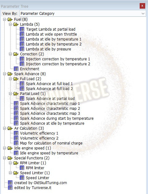Benelli 600 ecu tuning tunerpro xdf