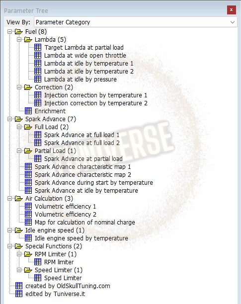 Benelli Leoncino 125 delphi mt05.03 chituning xdf