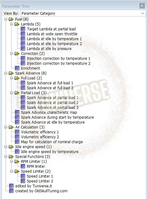 Thrust Huracan 400 delphi ecu xdf tuning