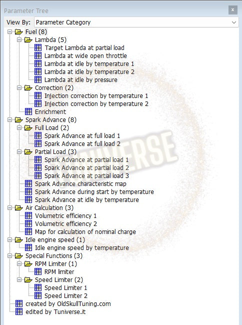 Benda Chinchilla 125 chiptuning xdf calibration file