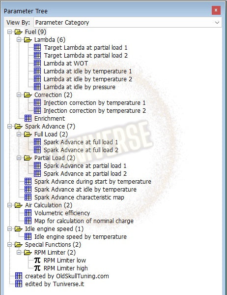 Hanway Furious 125 ecm delphi mt05.02 bin calibration file