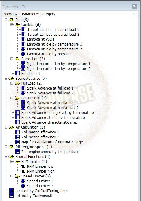 Zontes T 310 mt05.02 bin definition file