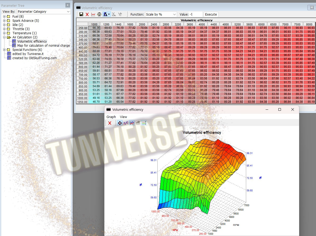 tunerpro xdf bin calibration file