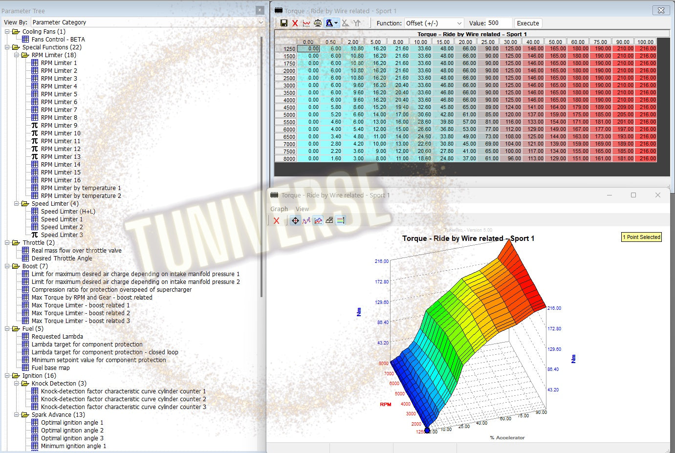 TunerPro xdf definition file for CFMoto Z10 1000 Turbo