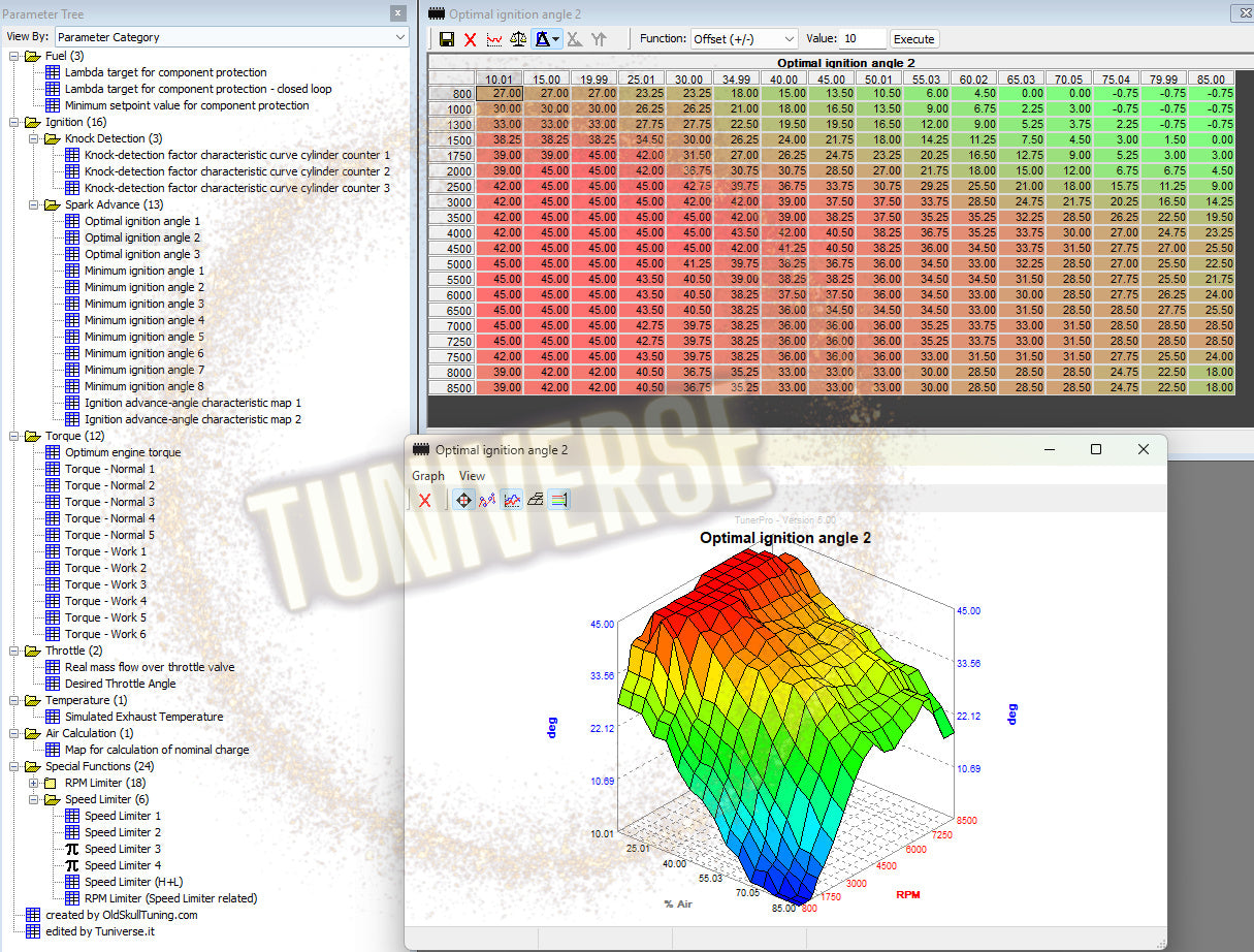 cf moto u10 pro ecu tuning