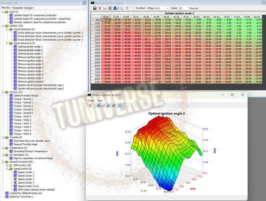 cf moto u10 pro ecu tuning